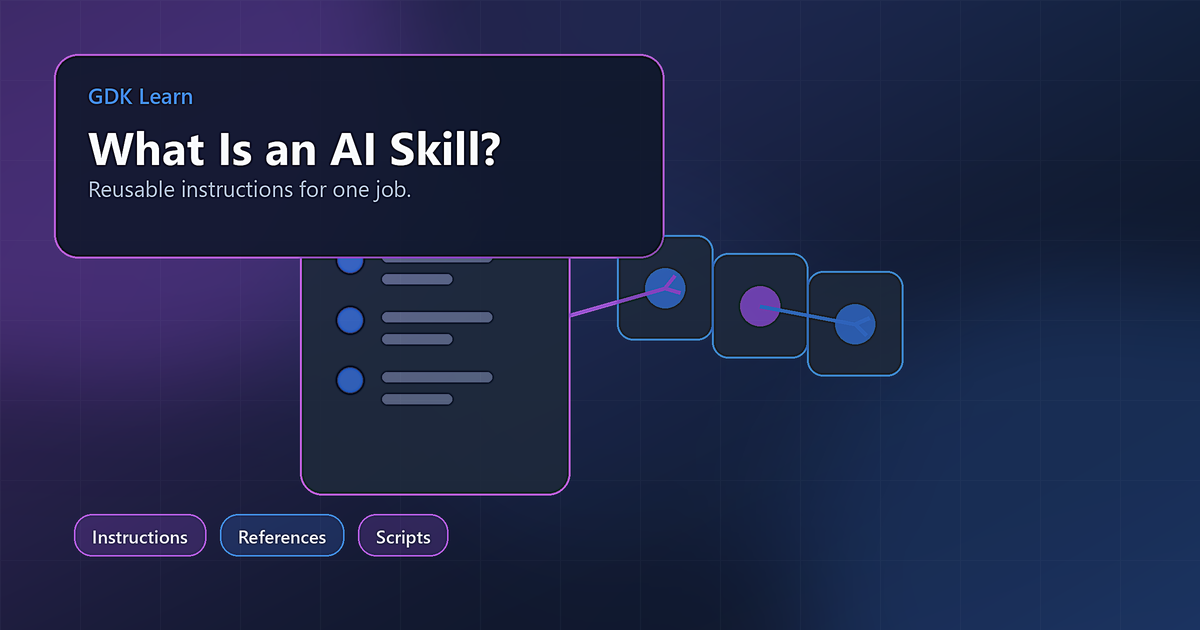 Abstract AI skill diagram showing a reusable instruction document feeding workflow modules.