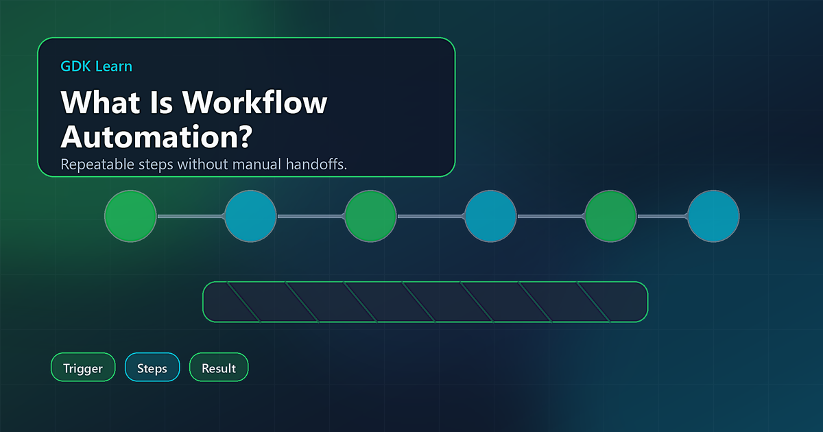 Abstract sequence of connected automation steps moving across a workflow rail.